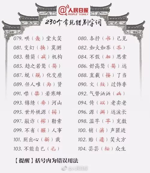 十款让你爆笑的错别字,你们见过哪些奇葩的错别字