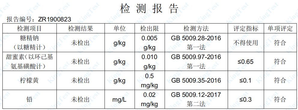 突击检查网红店,网红奶茶店突击检查