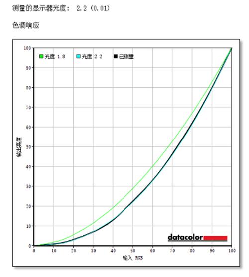 麦本本黑麦7笔记本怎么样,麦本本17.3寸测评