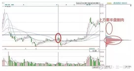 散户死拿着股票不撒手庄家怎么办,如果散户都不炒股了会怎样