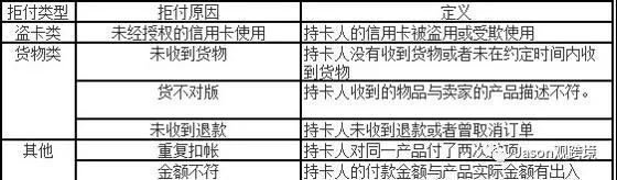 速卖通新手卖家应该规避哪些,速卖通平台注册流程及规则