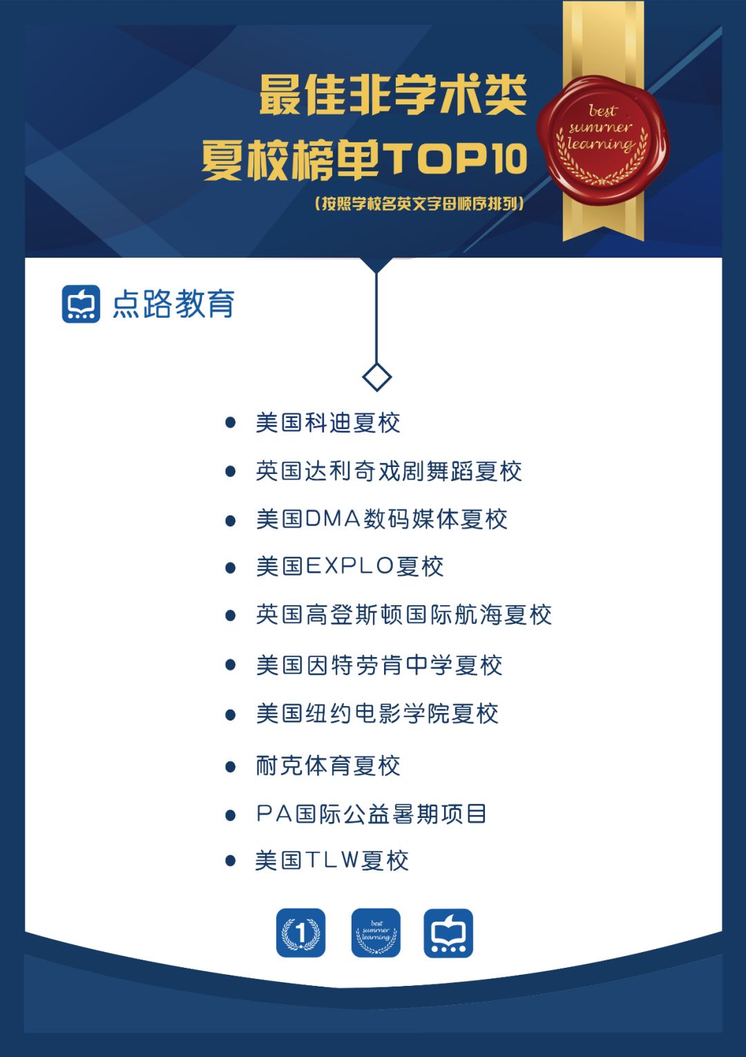 我为娃亲自挑选了11年夏校后，总结出最适合中国家庭的夏校榜单