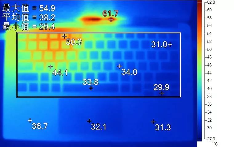聊一款笔电领域的活化石,笔电行业黑科技