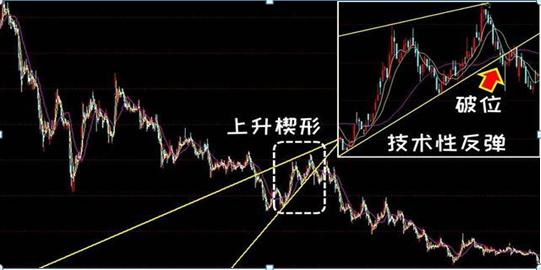 一个“猴子的故事”告诉你,只有“傻瓜”才能在股市里挣钱!炒股成功的人都是用这种“笨”方法