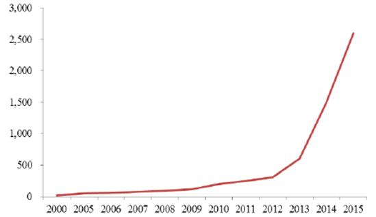 阿胶养生谎言,阿胶谎言