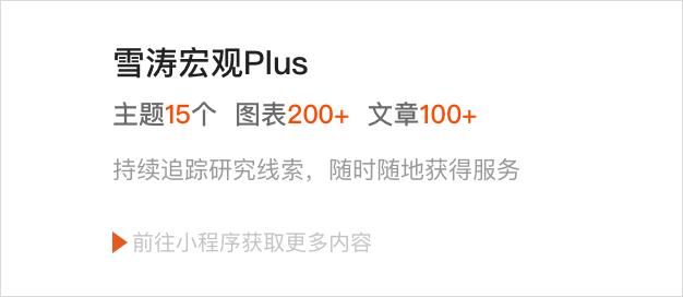 风险定价|信用违约引发流动性担忧(天风宏观宋雪涛)