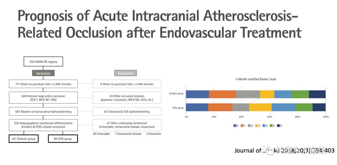 旭日东升第三式,旭日东升第三部