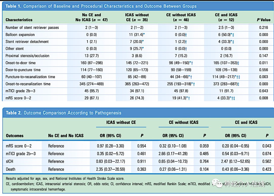 旭日东升第三式,旭日东升第三部