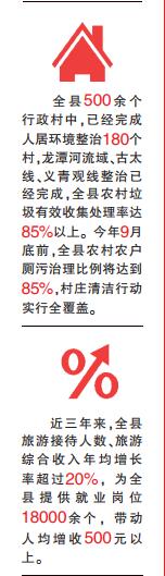 西充县有机农业发展挑战和机遇,争当高质量发展排头兵