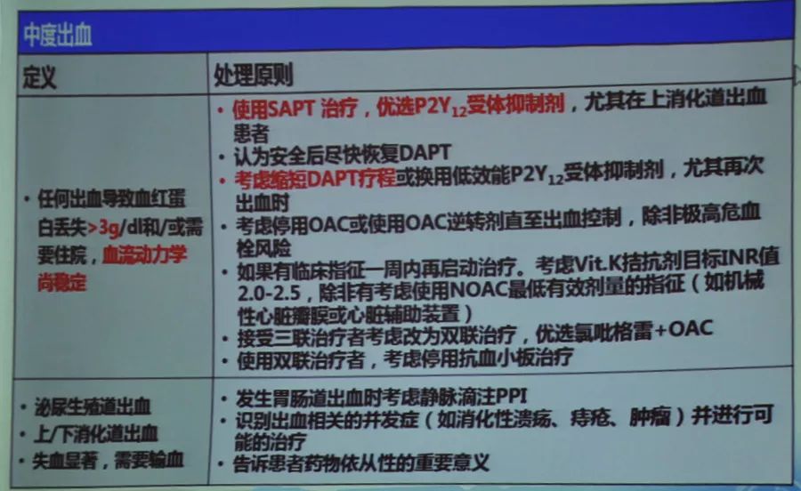 李自成:双抗治疗过程中发生出血如何处理?|OCC2019