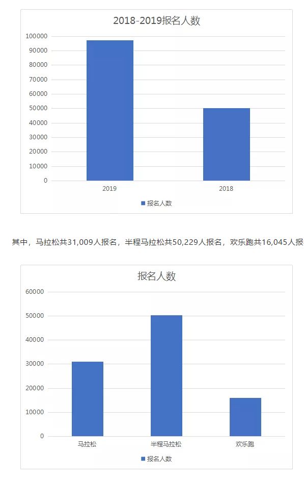 成马2024中签结果何时公布,成马中签结果何时公布