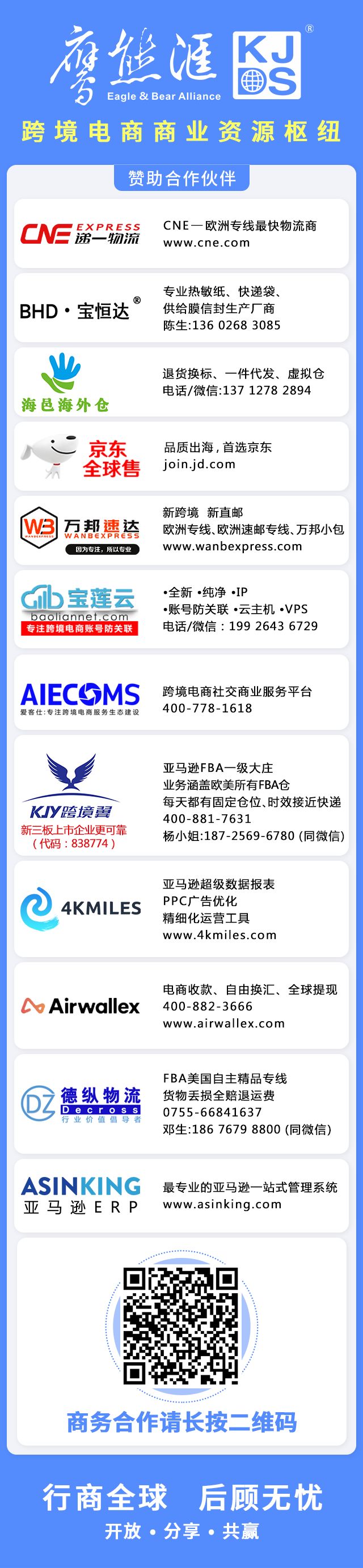 如何提升亚马逊listing转化率,亚马逊运营12条军规之listing优化