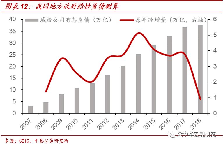 快钱和慢钱哪个更好,快钱和慢钱区别