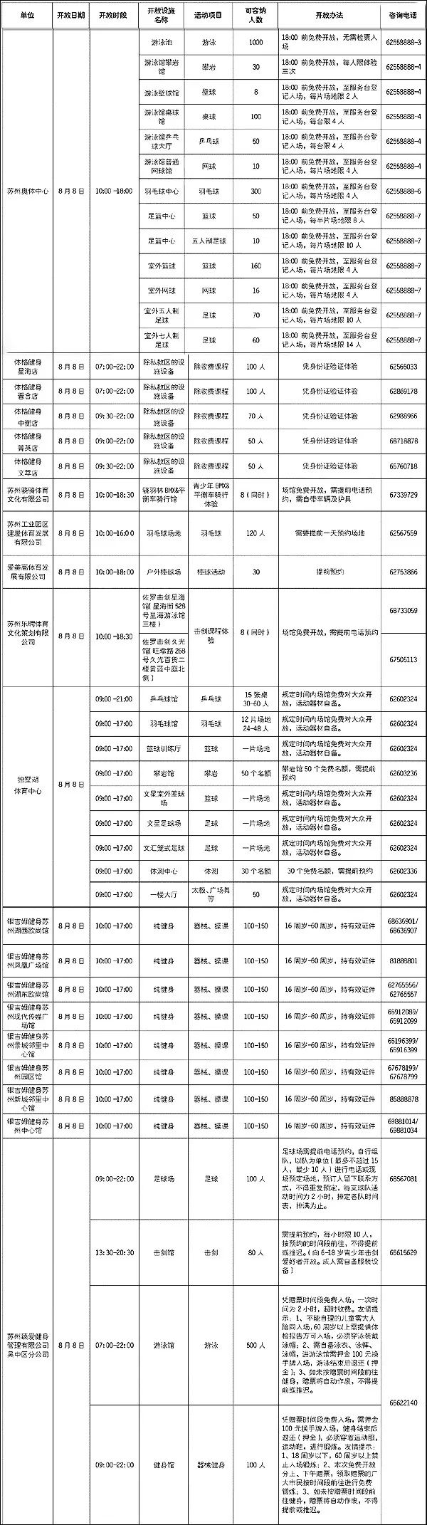 苏州体育馆开放吗,苏州体育中心体育馆开放时间