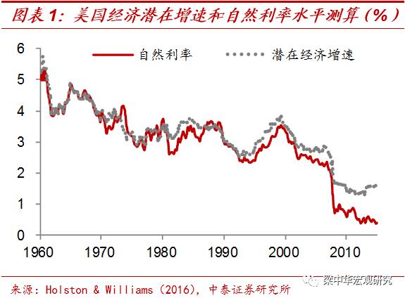 快钱和慢钱哪个更好,快钱和慢钱区别
