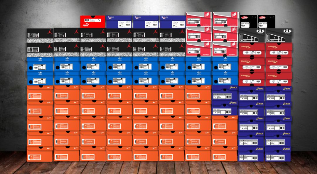 球鞋转售未来发展趋势,球鞋转售市场是什么