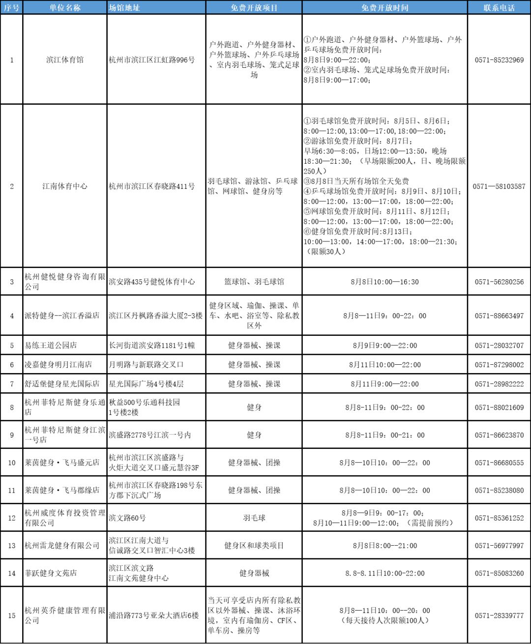 体育场馆免费开放图片,体育场馆免费开放资金管理办法