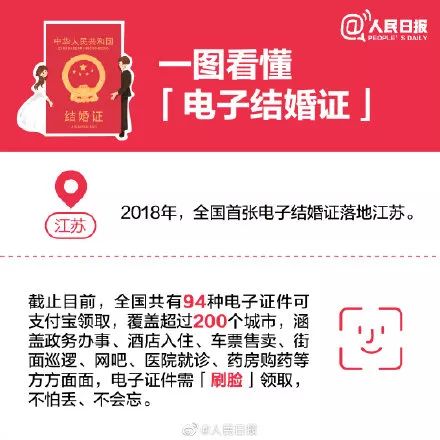 电子结婚证刷脸可领取,刷脸领证电子结婚证上线了
