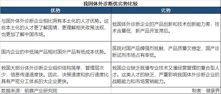 美康生物美国订单,美康生物fda认证