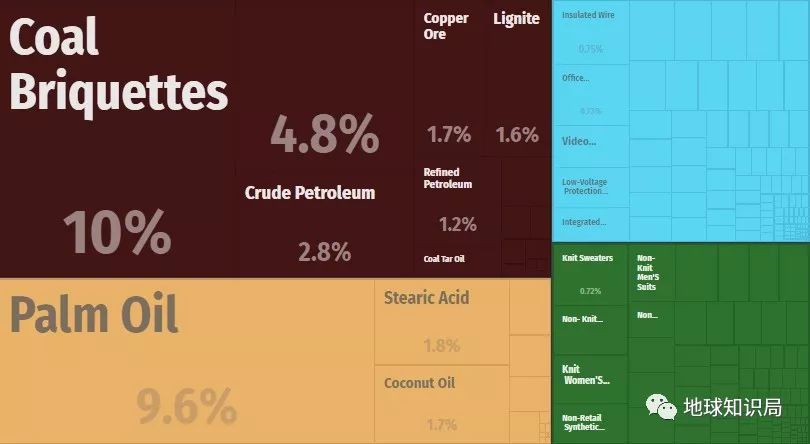 香港与内地关系,香港与内地联系紧密吗