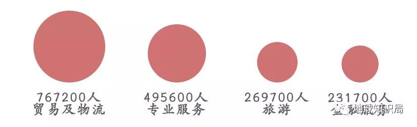 香港跟内地的关系,香港和内地的区别