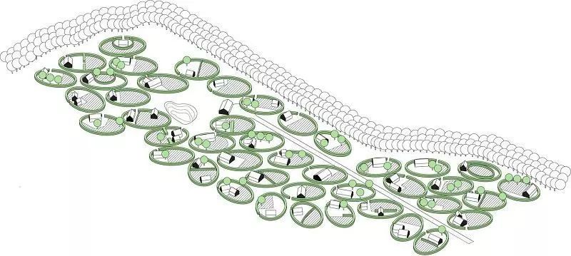 神奇的都市农场ColonyGardens丹麦版十*合六**院，惊呆了