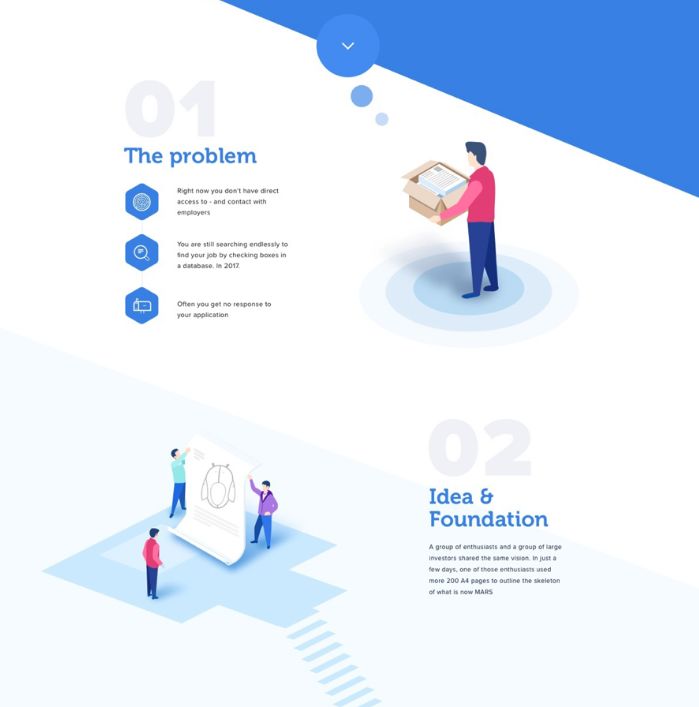 如何包装自己什么都有,如何包装自己的作品