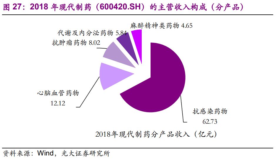 光大固收转债回落,光大固收转债打新