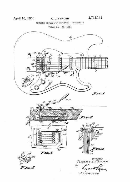 乐队的夏天|电吉他盘点：说说摇滚乐背后的专利（上）