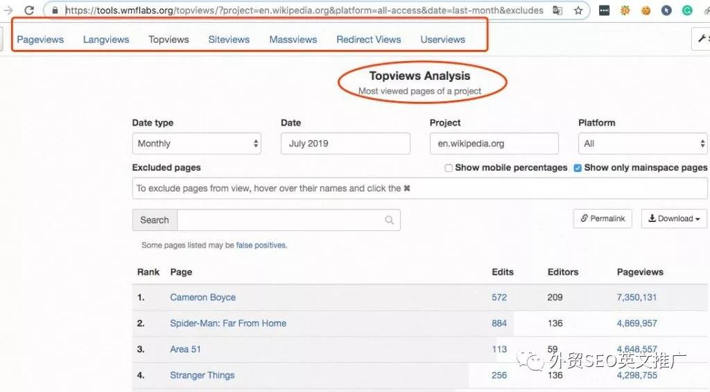影响seo结果的百度算法集锦,如何建设高质量的seo外链