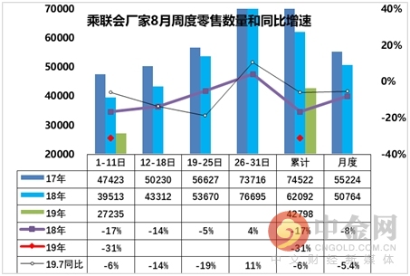 买车首付两成真的免息吗,吉利两成首付五年免息