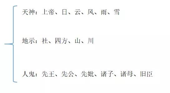 鬼到底在世界上到底存不存在,鬼和灵魂是真实存在的吗