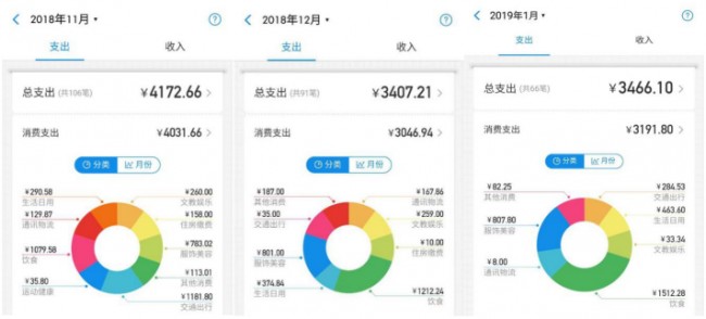 在韩留学真实花销,中国留学生在欧洲感受真实物价