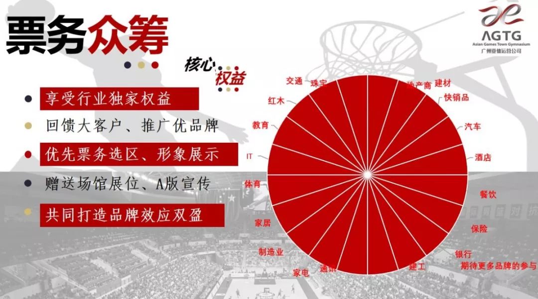 番禺篮球活动,番禺区体育比赛