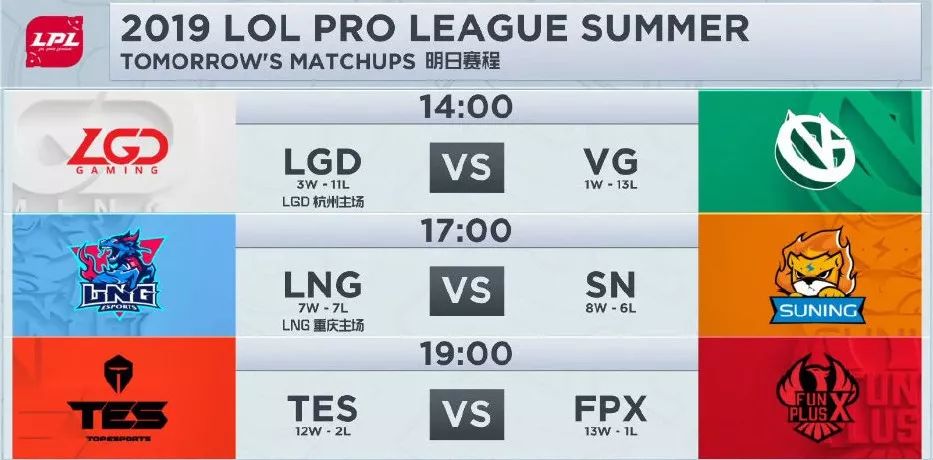 「PentaQDaily」8.17——SKT锁定季后赛席位；TeamLiquid四人入选LCS最佳阵容，内战无敌