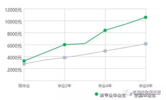 海事管理学什么,海事管理出来是做什么的