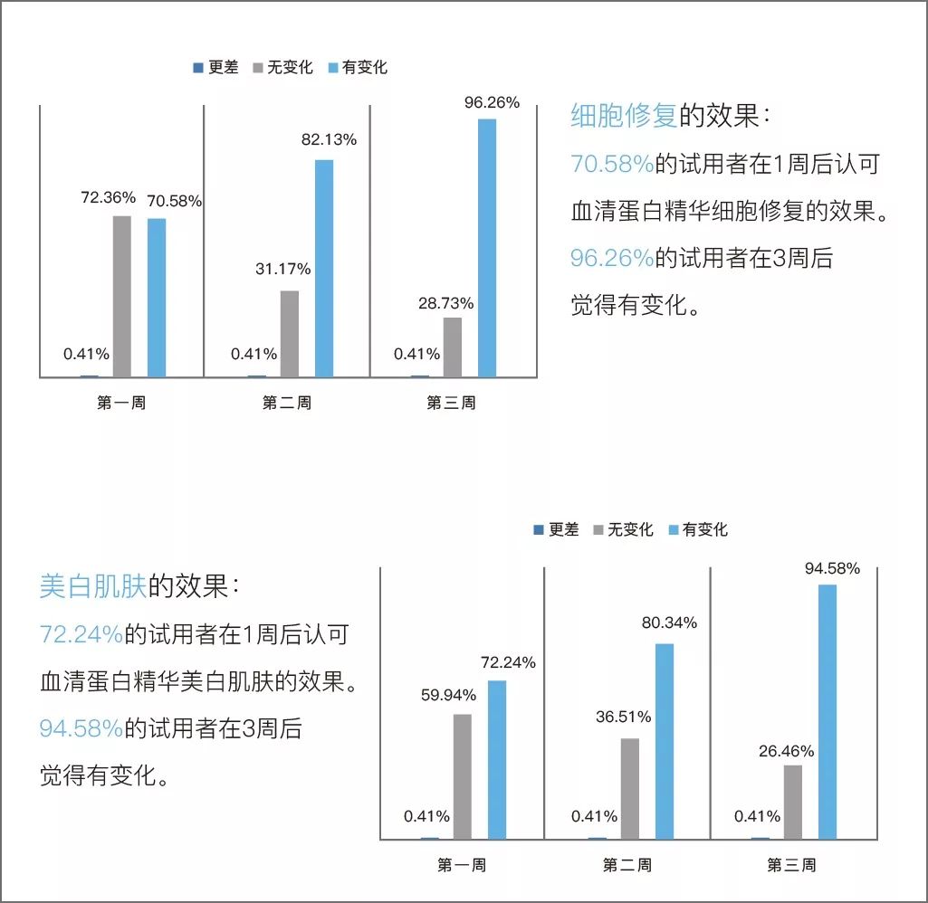 各大星座女生有什么特征,魅力爆棚的三大星座女生