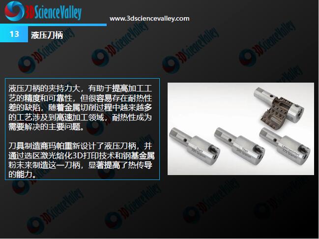 3D打印与金属切削刀具白皮书1.0