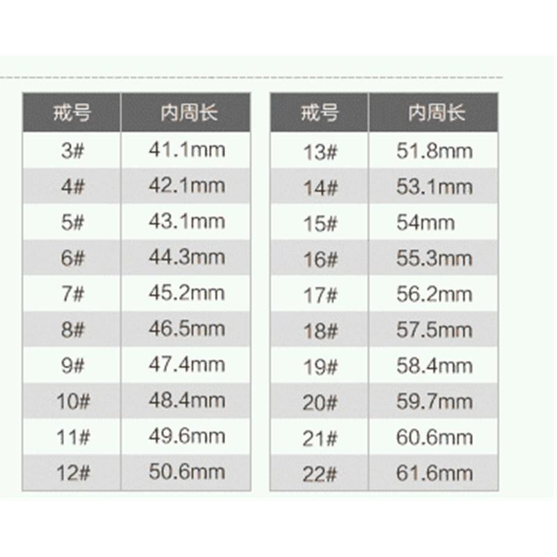 joom平台通用设置,joom产品尺码对照表