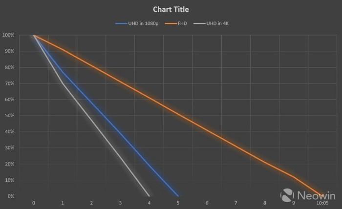 联想thinkpadx1carbon评测,thinkpadl14gen1怎么样