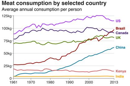 猪肉价格是不是要涨价了,猪肉价格全面上涨