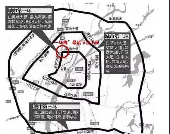 南昌一环最新消息,南昌一号线东延开工时间