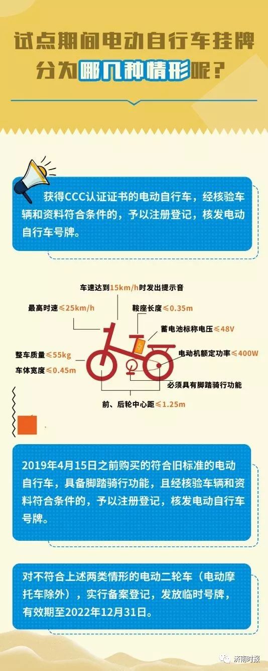 德州电动自行车挂牌去哪里办理,山东电动自行车挂牌网上办理