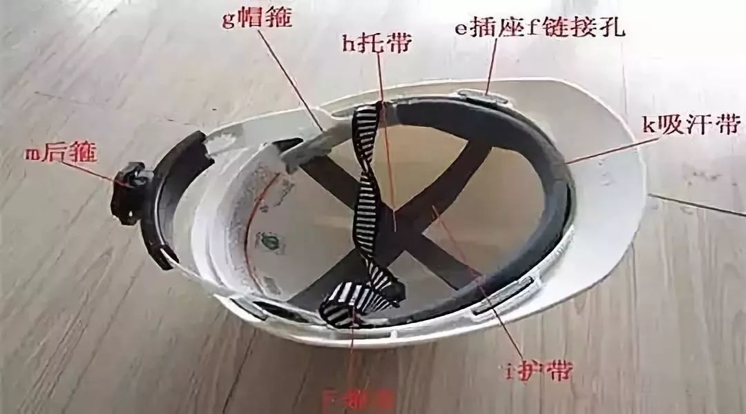 安全帽：你们都不了解我！出了事故还要怨我