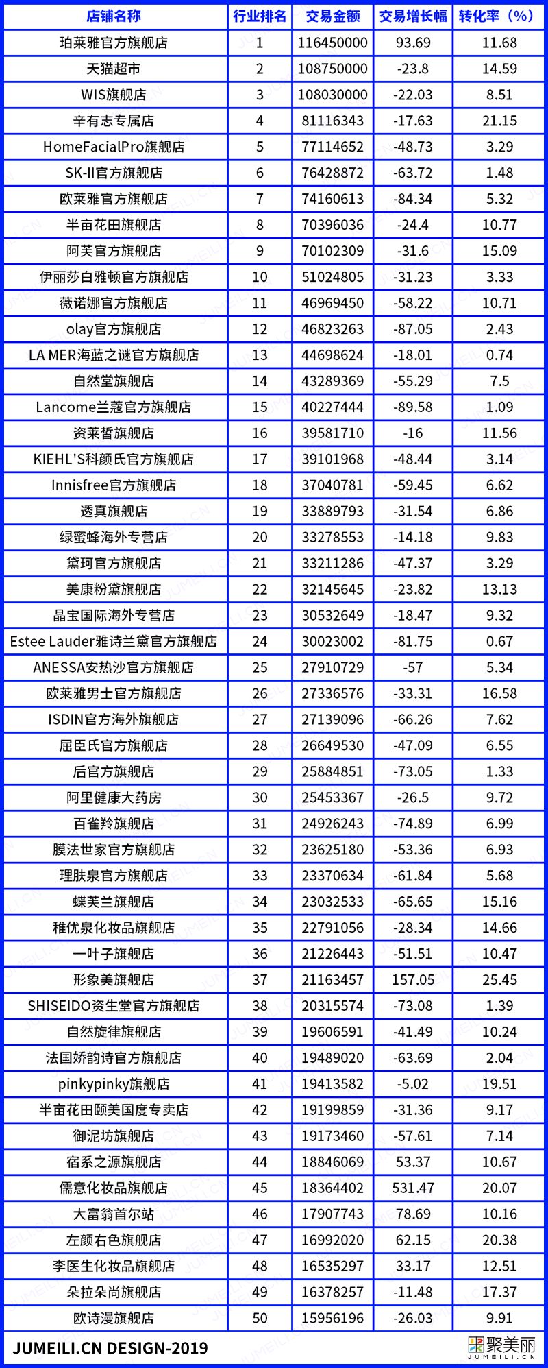 @夏天童鞋：抖音爆品之五步方*论法**（阅后即焚/更新版）