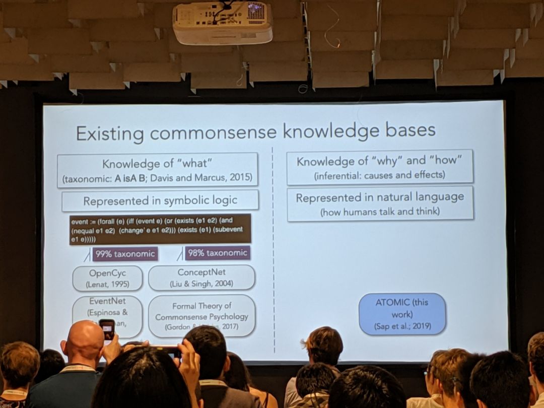在刚刚结束的ACL2019上，知识图谱领域都发生了哪些大事？