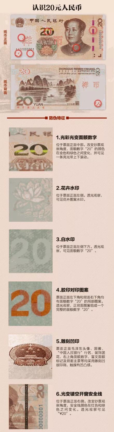 如何购买新版人民币,新版人民币在哪能买到