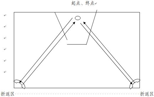 成都体育中考最新政策,2022成都中考体考项目及标准