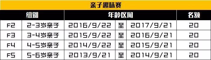 全城招募小骑士丨萌娃平衡车间的“速度与激情”!个人竞速、亲子趣味、团队接力...