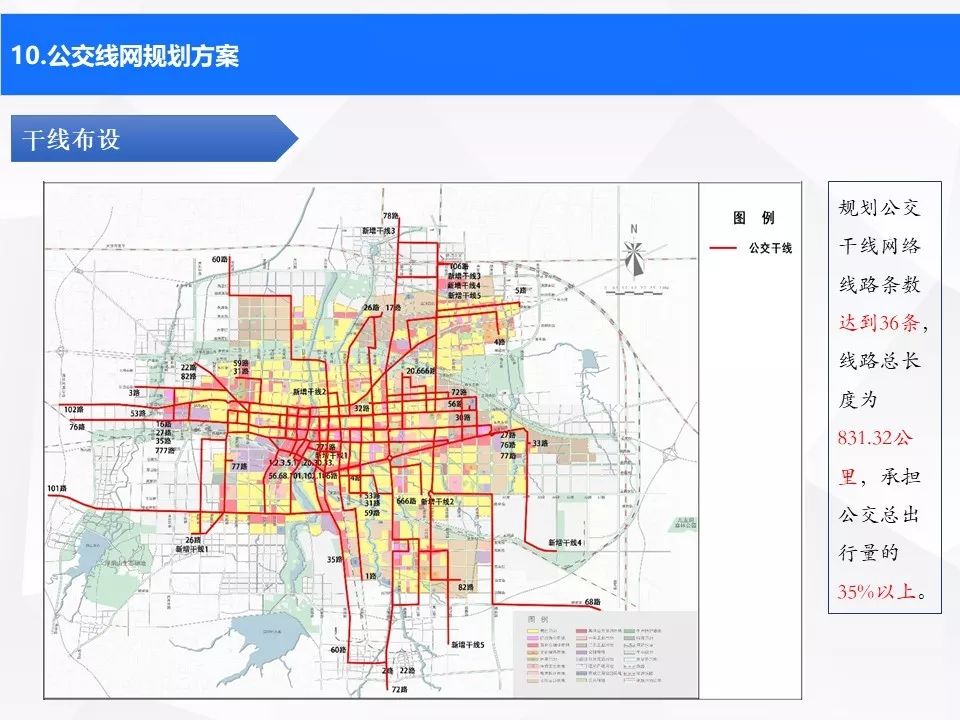 潍坊公共交通建设,潍坊城市轨道交通最新规划路线